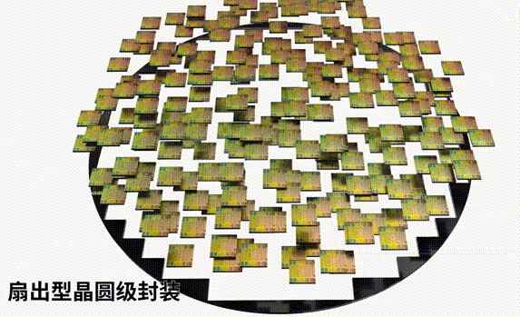 2025年中国FOWLP行业发展分析及合明科技晶圆级封装清洗介绍