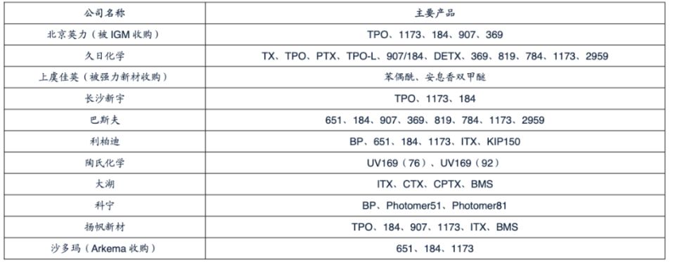 半导体材料1.jpg